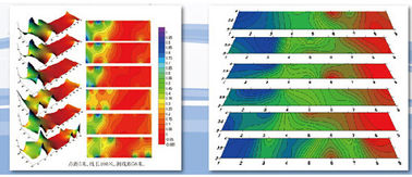 Geophysical Survey Equipment Natural Very Low Frequency Receiver Geophysical Prospector